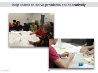 (c) C4LPT, 2016
help teams to solve problems collaboratively
27
 