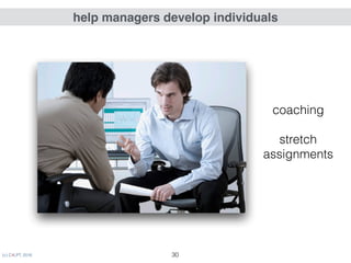 (c) C4LPT, 2016 30
help managers develop individuals
coaching
stretch
assignments
 