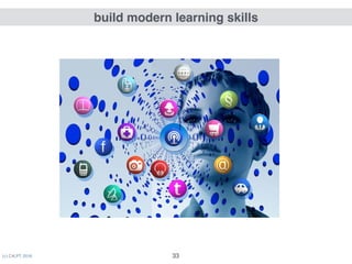 (c) C4LPT, 2016 33
build modern learning skills
 