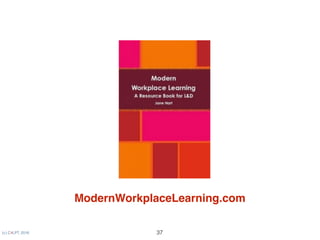 (c) C4LPT, 2016
ModernWorkplaceLearning.com
37
 