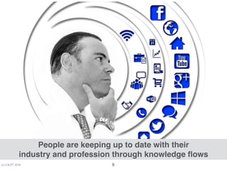 (c) C4LPT, 2016
People are keeping up to date with their  
industry and profession through knowledge ﬂows
8
 