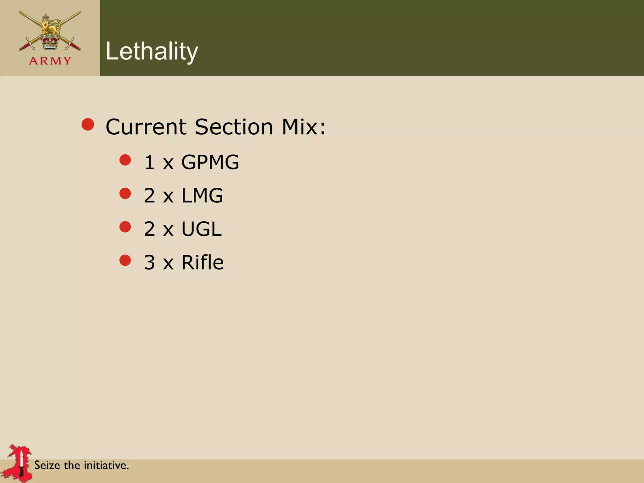 Seize the initiative.
Lethality
 Current Section Mix:
 1 x GPMG
 2 x LMG
 2 x UGL
 3 x Rifle
 