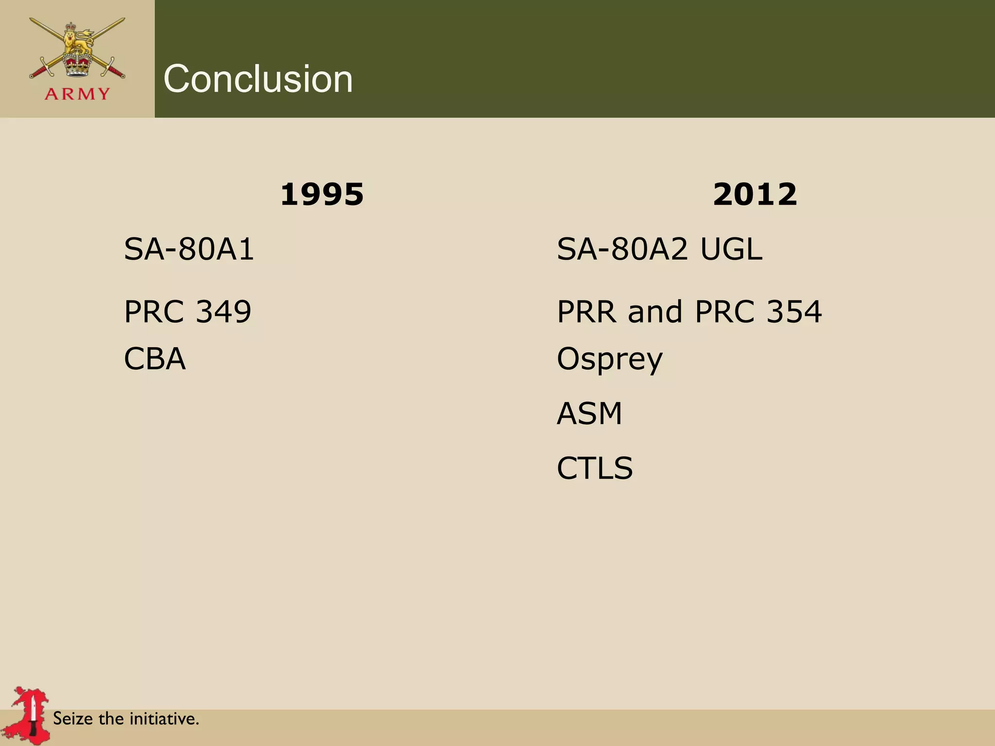 Seize the initiative.
Conclusion
1995
SA-80A1
PRC 349
CBA
2012
SA-80A2 UGL
PRR and PRC 354
Osprey
ASM
CTLS
 