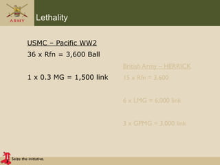 Seize the initiative.
Lethality
USMC – Pacific WW2
36 x Rfn = 3,600 Ball
1 x 0.3 MG = 1,500 link
British Army – HERRICK
15 x Rfn = 3,600
6 x LMG = 6,000 link
3 x GPMG = 3,000 link
 