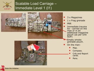 Uk combat load | PPT