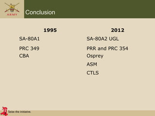 Seize the initiative.
Conclusion
1995
SA-80A1
PRC 349
CBA
2012
SA-80A2 UGL
PRR and PRC 354
Osprey
ASM
CTLS
 