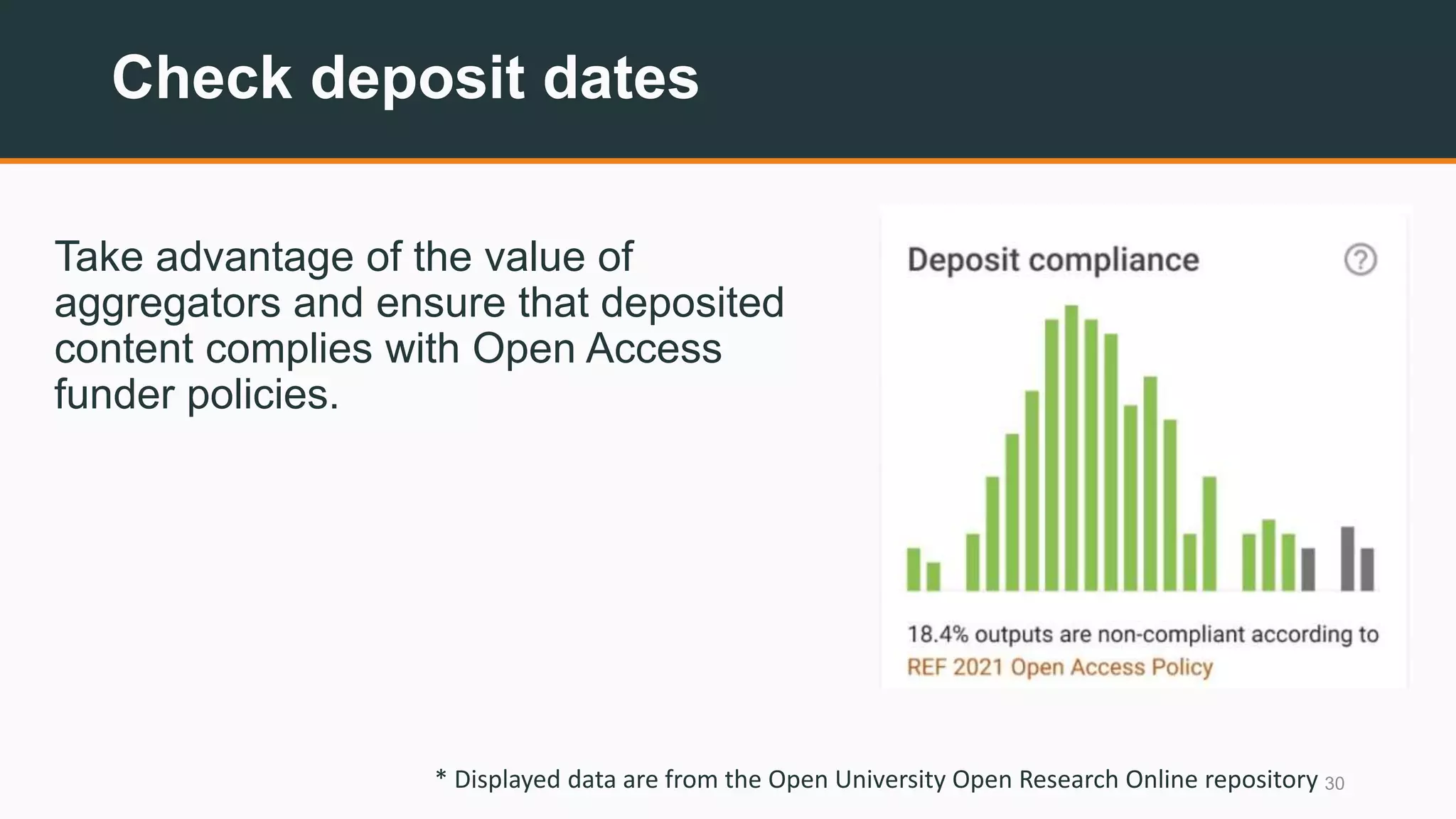 Check deposit dates
Take advantage of the value of
aggregators and ensure that deposited
content complies with Open Access
funder policies.
30* Displayed data are from the Open University Open Research Online repository
 