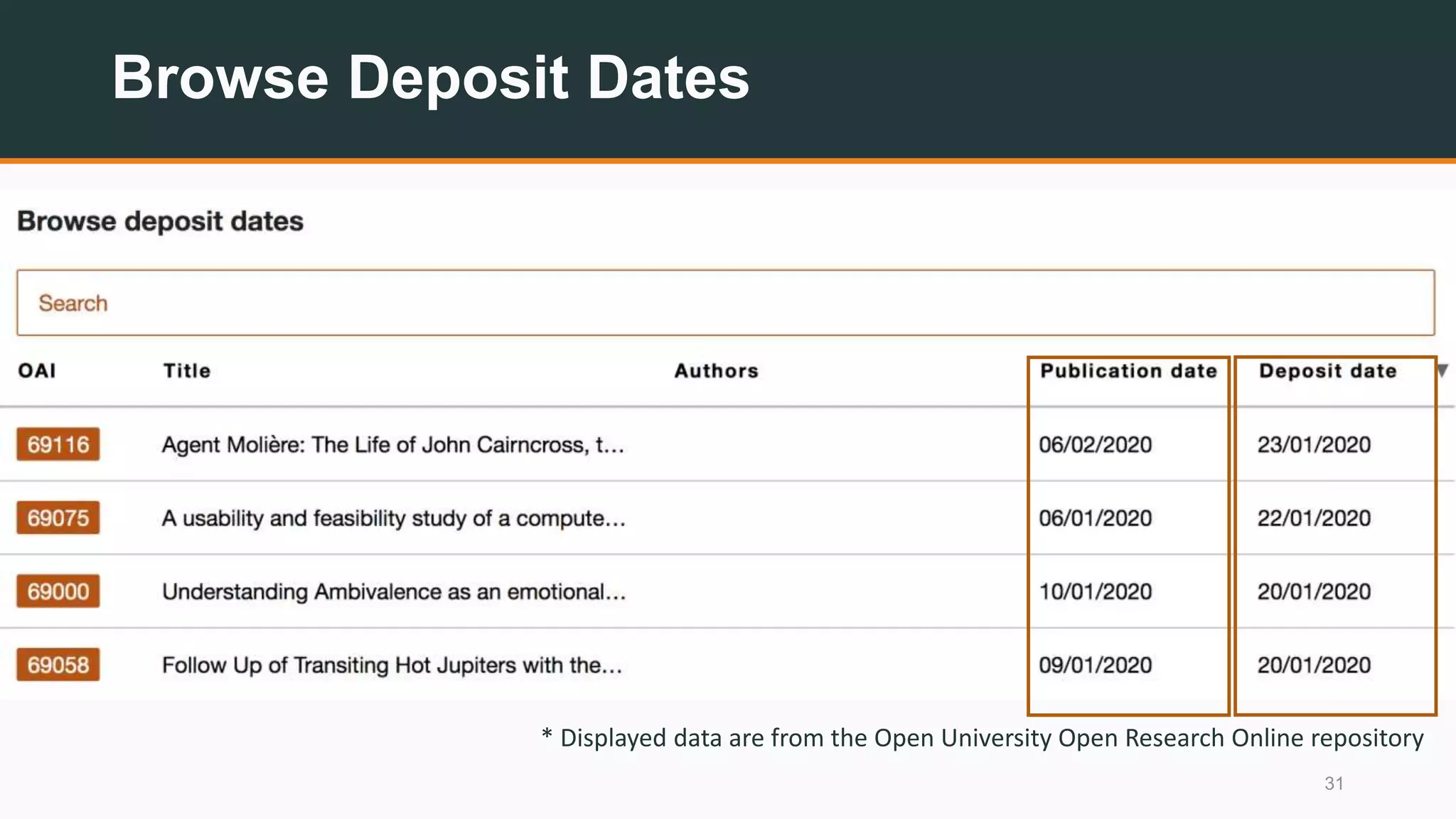 Browse Deposit Dates
31
* Displayed data are from the Open University Open Research Online repository
 