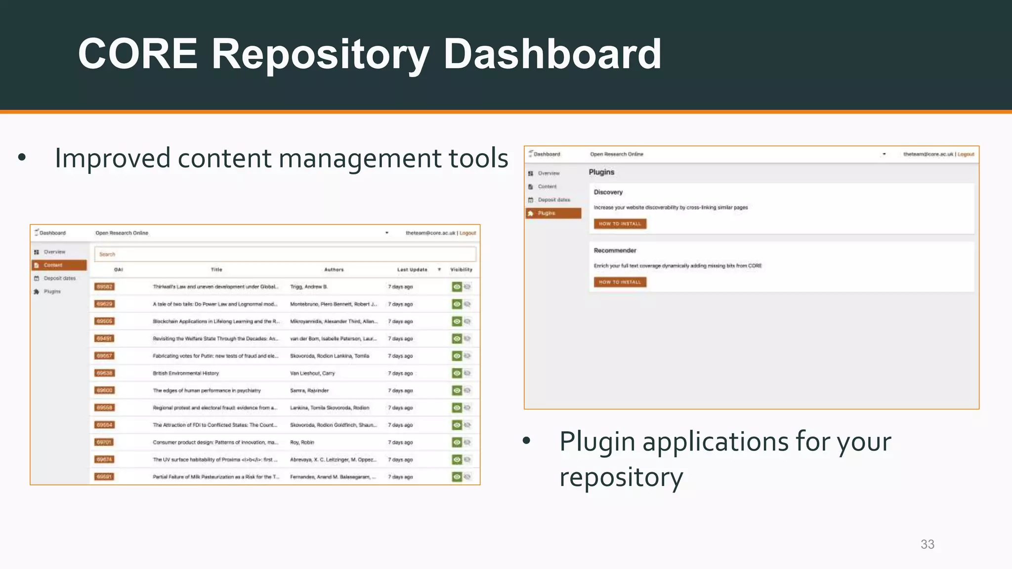 CORE Repository Dashboard
33
• Improved content management tools
• Plugin applications for your
repository
 