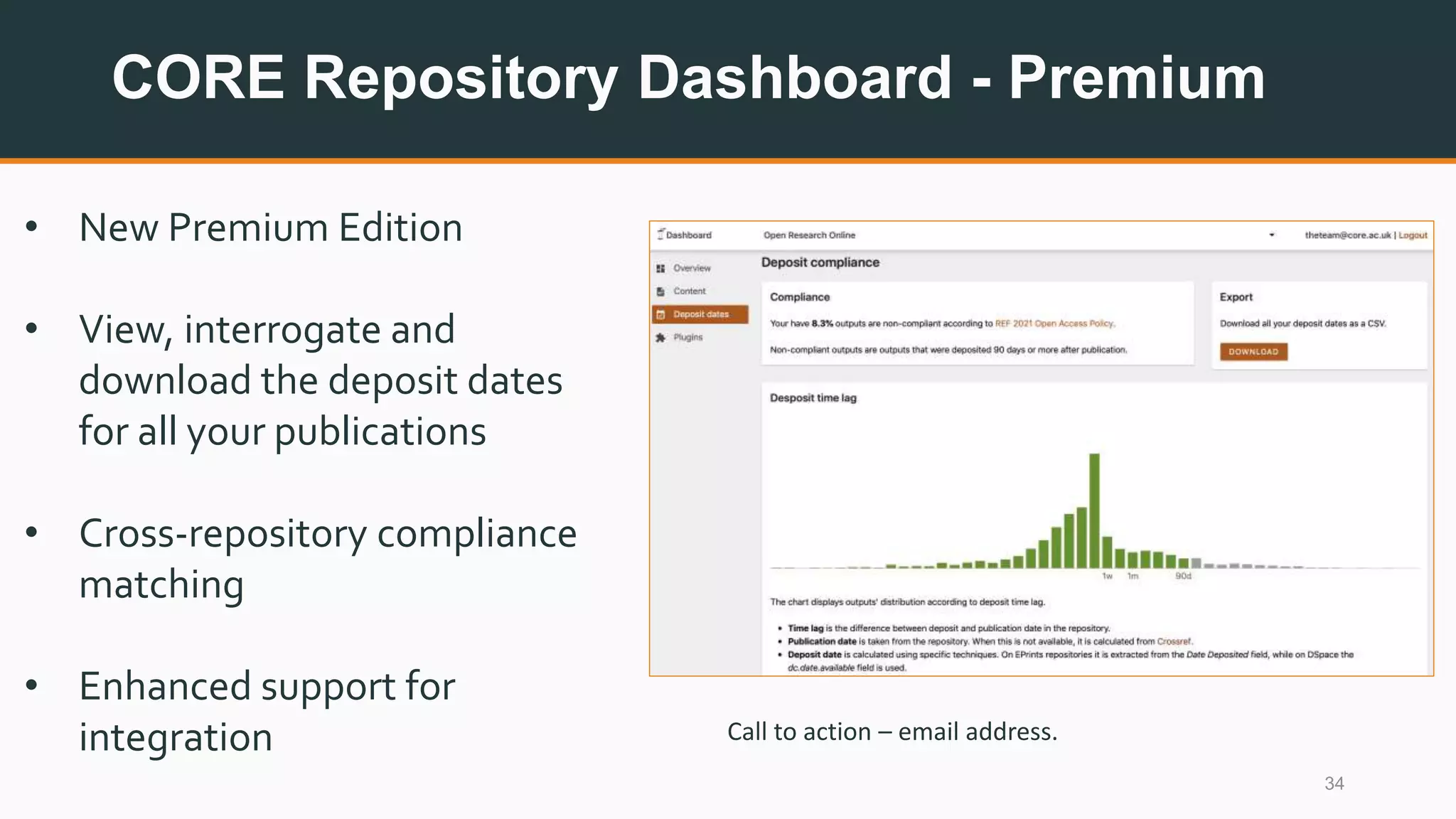 CORE Repository Dashboard - Premium
34
• New Premium Edition
• View, interrogate and
download the deposit dates
for all your publications
• Cross-repository compliance
matching
• Enhanced support for
integration Call to action – email address.
 