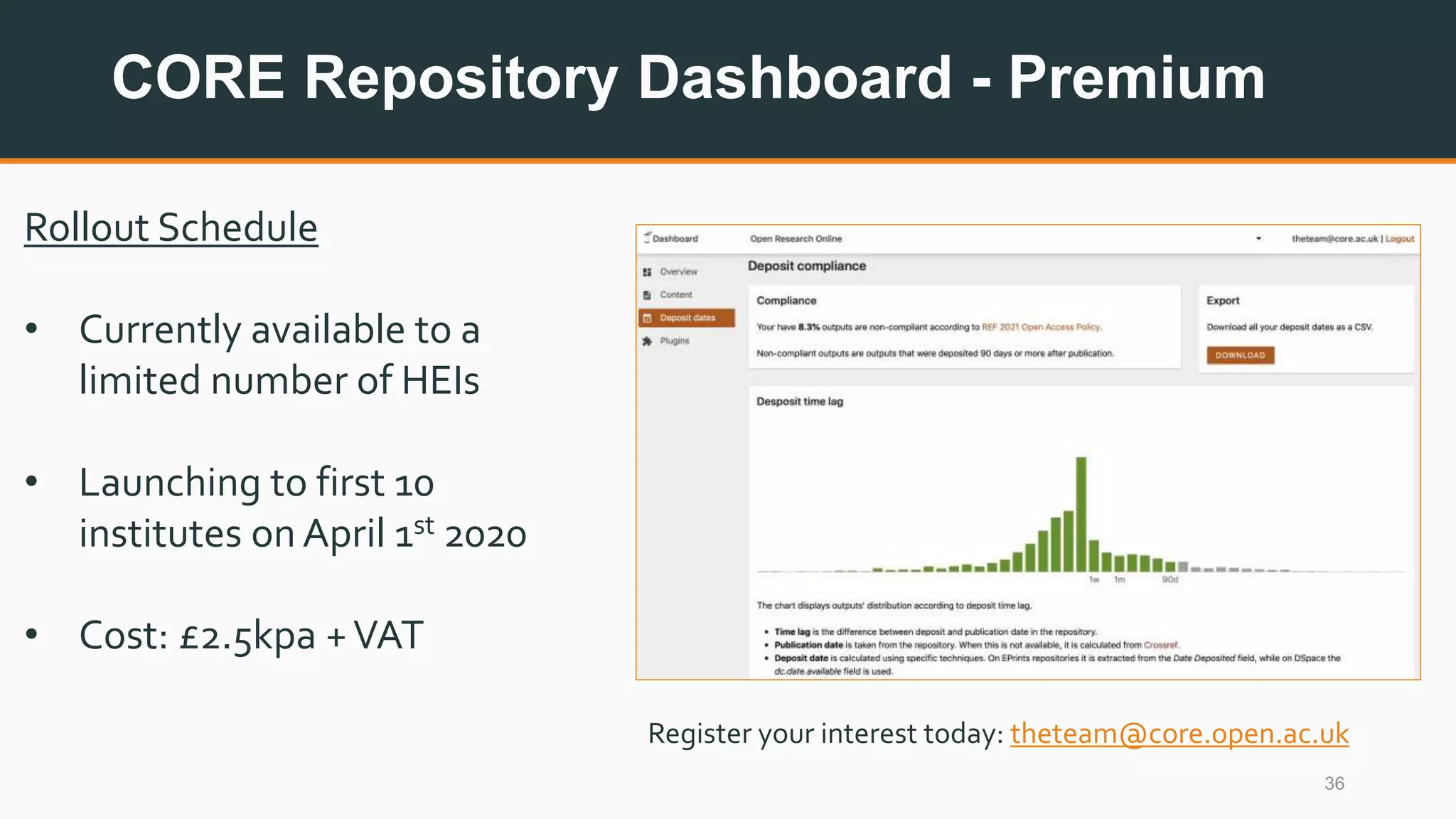 CORE Repository Dashboard - Premium
36
Rollout Schedule
• Currently available to a
limited number of HEIs
• Launching to first 10
institutes on April 1st 2020
• Cost: £2.5kpa +VAT
Register your interest today: theteam@core.open.ac.uk
 