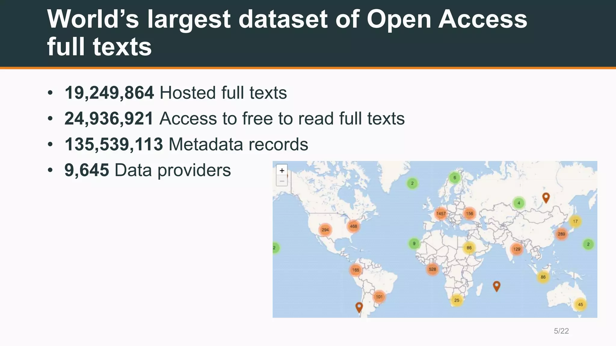 World’s largest dataset of Open Access
full texts
• 19,249,864 Hosted full texts
• 24,936,921 Access to free to read full texts
• 135,539,113 Metadata records
• 9,645 Data providers
5/22
 