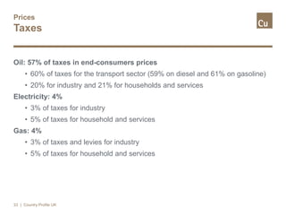 Prices
Taxes
Oil: 57% of taxes in end-consumers prices
• 60% of taxes for the transport sector (59% on diesel and 61% on gasoline)
• 20% for industry and 21% for households and services
Electricity: 4%
• 3% of taxes for industry
• 5% of taxes for household and services
Gas: 4%
• 3% of taxes and levies for industry
• 5% of taxes for household and services
33 | Country Profile UK
 