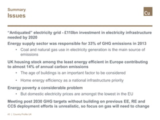 Summary
Issues
“Antiquated” electricity grid - £110bn investment in electricity infrastructure
needed by 2020
Energy supply sector was responsible for 33% of GHG emissions in 2013
• Coal and natural gas use in electricity generation is the main source of
emissions
UK housing stock among the least energy efficient in Europe contributing
to almost 14% of annual carbon emissions
• The age of buildings is an important factor to be considered
• Home energy efficiency as a national infrastructure priority
Energy poverty a considerable problem
• But domestic electricity prices are amongst the lowest in the EU
Meeting post 2030 GHG targets without building on previous EE, RE and
CCS deployment efforts is unrealistic, so focus on gas will need to change
43 | Country Profile UK
 