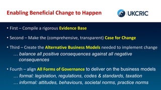 Enabling Beneficial Change to Happen
• First – Compile a rigorous Evidence Base
• Second – Make the (comprehensive, transparent) Case for Change
• Third – Create the Alternative Business Models needed to implement change
… balance all positive consequences against all negative
consequences
• Fourth – align All Forms of Governance to deliver on the business models
… formal: legislation, regulations, codes & standards, taxation
… informal: attitudes, behaviours, societal norms, practice norms
 