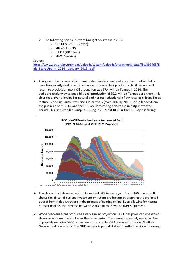 Ukcs Upstream Oil Gas 2015 Edition