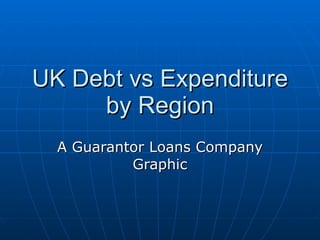 UK Debt vs Expenditure by Region A Guarantor Loans Company Graphic 