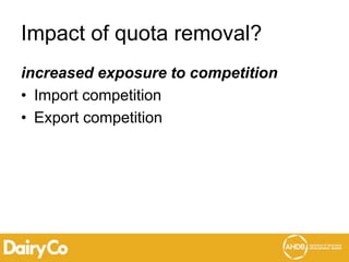 Impact of quota removal?
increased exposure to competition
• Import competition
• Export competition
 