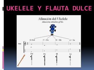 UKELELE Y FLAUTA DULCE
 