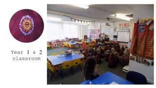 Year 1 & 2
classroom
 