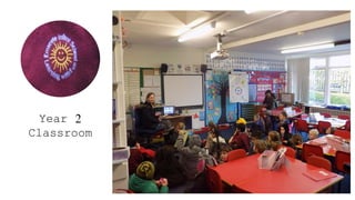 Year 2
Classroom
 
