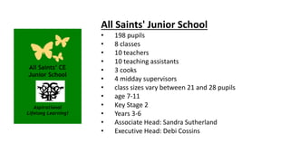 All Saints’ CE
Junior School
Aspirational
Lifelong Learning!
All Saints' Junior School
• 198 pupils
• 8 classes
• 10 teachers
• 10 teaching assistants
• 3 cooks
• 4 midday supervisors
• class sizes vary between 21 and 28 pupils
• age 7-11
• Key Stage 2
• Years 3-6
• Associate Head: Sandra Sutherland
• Executive Head: Debi Cossins
 