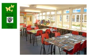 All Saints’ CE
Junior School
Aspirational
Lifelong
Learning!
 