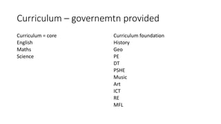 Curriculum – governemtn provided
Curriculum = core
English
Maths
Science
Curriculum foundation
History
Geo
PE
DT
PSHE
Music
Art
ICT
RE
MFL
 