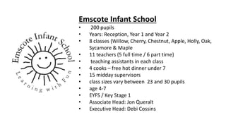 Emscote Infant School
• 200 pupils
• Years: Reception, Year 1 and Year 2
• 8 classes (Willow, Cherry, Chestnut, Apple, Holly, Oak,
Sycamore & Maple
• 11 teachers (5 full time / 6 part time)
• teaching assistants in each class
• 4 cooks – free hot dinner under 7
• 15 midday supervisors
• class sizes vary between 23 and 30 pupils
• age 4-7
• EYFS / Key Stage 1
• Associate Head: Jon Queralt
• Executive Head: Debi Cossins
 