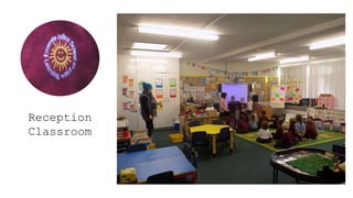 Reception
Classroom
 