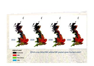 Biomass supply from energy
crops
Highest yield
Exclusion
SRF
Miscanthus
SRC
 