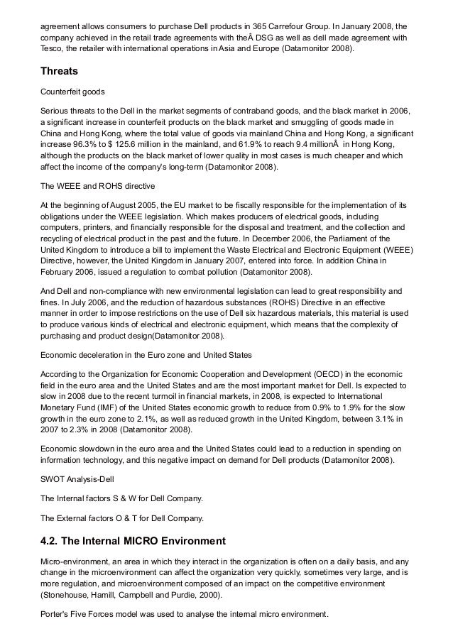 Assignment on dell company image