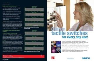 < Continued from page 37


Example System – External hard Disk Drive                                                                        measurements
An external hard disk drive requiring +5V and +12V voltage
                                                                                W                                mains aC - Power
rails was powered using the RPS system. The data captured                 40


shown in Figure 2 details four of the twenty three possible               30


useful measurements during the course of the test:-                       20

                                                                          10


1. PLOT 1 - Shows the power drawn from the 230Vrms mains                   0
                                                                                 0           50        100               150          200   250   seconds    300

   supply (Note the peak level measured at the start of the test)
                                                                                 V                               main 12V - Voltage
                                                                          12.8
                                                                          12.6
2. PLOT 2 - Shows the voltage measured on the +12V output                 12.4

   including minimum, maximum and average levels                          12.2
                                                                          12.0
                                                                          11.8

3. PLOT 3 – Shows the power drawn from the +12V. Again,                   11.6
                                                                                     0           50        100            150         200   250   seconds    300
   note the peak power consumption at the start of the test
                                                                                W                                main 12V - Power
                                                                          30

4. PLOT 4 – Shows the power drawn from the Z1 Module                      25
                                                                          20
   (5VDC in this case).                                                   15
                                                                          10
                                                                           5

The results of the hard disk test show that the typical total mains        0
                                                                                 0           50        100               150          200   250   seconds    300
power draw of the product is around 10W in steady state with a
five second peak of about 32W during start-up. Analysis of the                   W                                   Z1 - Power
                                                                          4.5

output rail powers show the high peak occurs on the 12V rail and          4.0
                                                                          3.5

it is most likely that this is the rail used to drive the motors in the   3.0
                                                                          2.5
hard disk. The 5V rail power is constant until a data read or write       2.0
                                                                          1.5
                                                                                                                      1.5 Gb Data Write




                                                                                                                                                                   Omron
is performed. During a data read/write, the load on the 5V rail           1.0
                                                                                                                                                  seconds
                                                                                 0               50    100               150          200   250              300
increases from around 2W to 3.5W, probably a result of moving
the hard disk heads across the disk. Thus, the power supply used to       figure 2. Data Captured During Test of an External
drive this disk would have a basic specification of:-                     Computer hard Disk




                                                                                                                                                                   tactile switches
+12V/500ma with a 2.3a/5 second peak capability                                                                  measurements
+5V/800ma                                                                       W                                mains aC - Power
                                                                          30


So, how can we use the data to save energy?                               20


The data shows that the power use when the disk is reading or             10


writing data is around 9.6W. The power use when in idle mode is           0




                                                                                                                                                                       for every day use!
                                                                                         5            10                 15           20     25   seconds
7W. In particular, during idle mode, more than 70% of the power
                                                                                                                 main 12V - Voltage
draw is on the 12V rail and is being used to spin the disks. Since        12.8
                                                                                 V

external hard disk drives are often used for data back-up, the most       12.6
                                                                          12.4
straightforward way to reduce energy consumption would be to              12.2
                                                                          12.0
power down the motor during periods of disk inactivity.                   11.8
                                                                          11.6
                                                                                             5        10                  15          20     25   seconds
Conclusion
Measurement of product energy use is often only performed at the          30
                                                                               W                                 main 12V - Power                                      Omron’s range of Tactile Switches is used in many day-to-day
end of the development cycle when the options for improvement             25
                                                                          20
                                                                                                                                                                       applications from clock alarms and electric toothbrushes through key
are limited. The use of the RPS system by product designers during
                                                                                                                                                                       fobs and mp3 players to white goods and so much more.
                                                                          15

the first stages of the development cycle provide the detailed            10
                                                                           5
real-time knowledge required to minimise power consumption                 0
                                                                                                                                                   seconds
throughout the new product.
                                                                                         5            10                 15           20     25
                                                                                                                                                                       Tactile switches are in 6x6mm and 12x12mm configurations in both through-hole
                                                                                                                     Z1 - Power
                                                                          4.5
                                                                                W
                                                                                                                                                                       and surface-mount versions and all have positive click action and variations that
The simple approach used by RPS provides a low risk solution to           4.0


the complex power requirements of modern products. The speed
                                                                          3.5
                                                                          3.0                                                                                          include horizontal, vertical, flat and projected types. Omron even has the industry’s
                                                                          2.5
of implementation frees up design engineers to focus on the key           2.0
                                                                          1.5
                                                                                                                                                                       smallest positive click action tactile switch.
aspects of their new product design, safe in the knowledge that the
                                                                                                                                                                       Designed into all Omron switches are quality, operability and user-friendliness.
                                                                          1.0
                                                                                         5            10                 15           20     25   seconds
power system sitting behind it is proven and can be mapped into a
volume product when they move into production.                            figure 3. This plot shows a zoom of the first 30 seconds                                     Switch to Omron – for more information visit www.omron-rs.eu

find out more about ZoneTech at www.zonetech.com


 Get more online...
 Share your comments on this article at www.designspark.com

                                                                                                                                                                                     www.omron-rs.eu
38    eTech - ISSUE 6
 