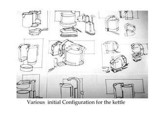 Various initial Configuration for the kettle
 