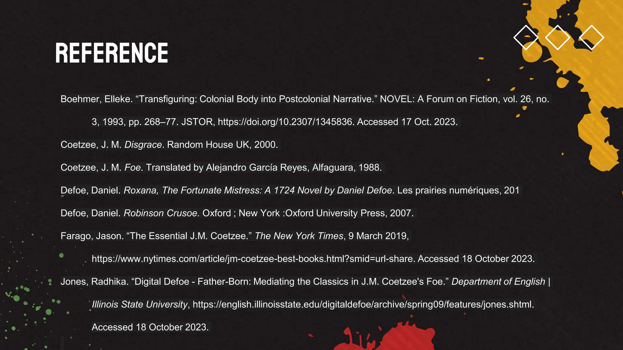 reference
Boehmer, Elleke. “Transfiguring: Colonial Body into Postcolonial Narrative.” NOVEL: A Forum on Fiction, vol. 26, no.
3, 1993, pp. 268–77. JSTOR, https://doi.org/10.2307/1345836. Accessed 17 Oct. 2023.
Coetzee, J. M. Disgrace. Random House UK, 2000.
Coetzee, J. M. Foe. Translated by Alejandro García Reyes, Alfaguara, 1988.
Defoe, Daniel. Roxana, The Fortunate Mistress: A 1724 Novel by Daniel Defoe. Les prairies numériques, 201
Defoe, Daniel. Robinson Crusoe. Oxford ; New York :Oxford University Press, 2007.
Farago, Jason. “The Essential J.M. Coetzee.” The New York Times, 9 March 2019,
https://www.nytimes.com/article/jm-coetzee-best-books.html?smid=url-share. Accessed 18 October 2023.
Jones, Radhika. “Digital Defoe - Father-Born: Mediating the Classics in J.M. Coetzee's Foe.” Department of English |
Illinois State University, https://english.illinoisstate.edu/digitaldefoe/archive/spring09/features/jones.shtml.
Accessed 18 October 2023.
 