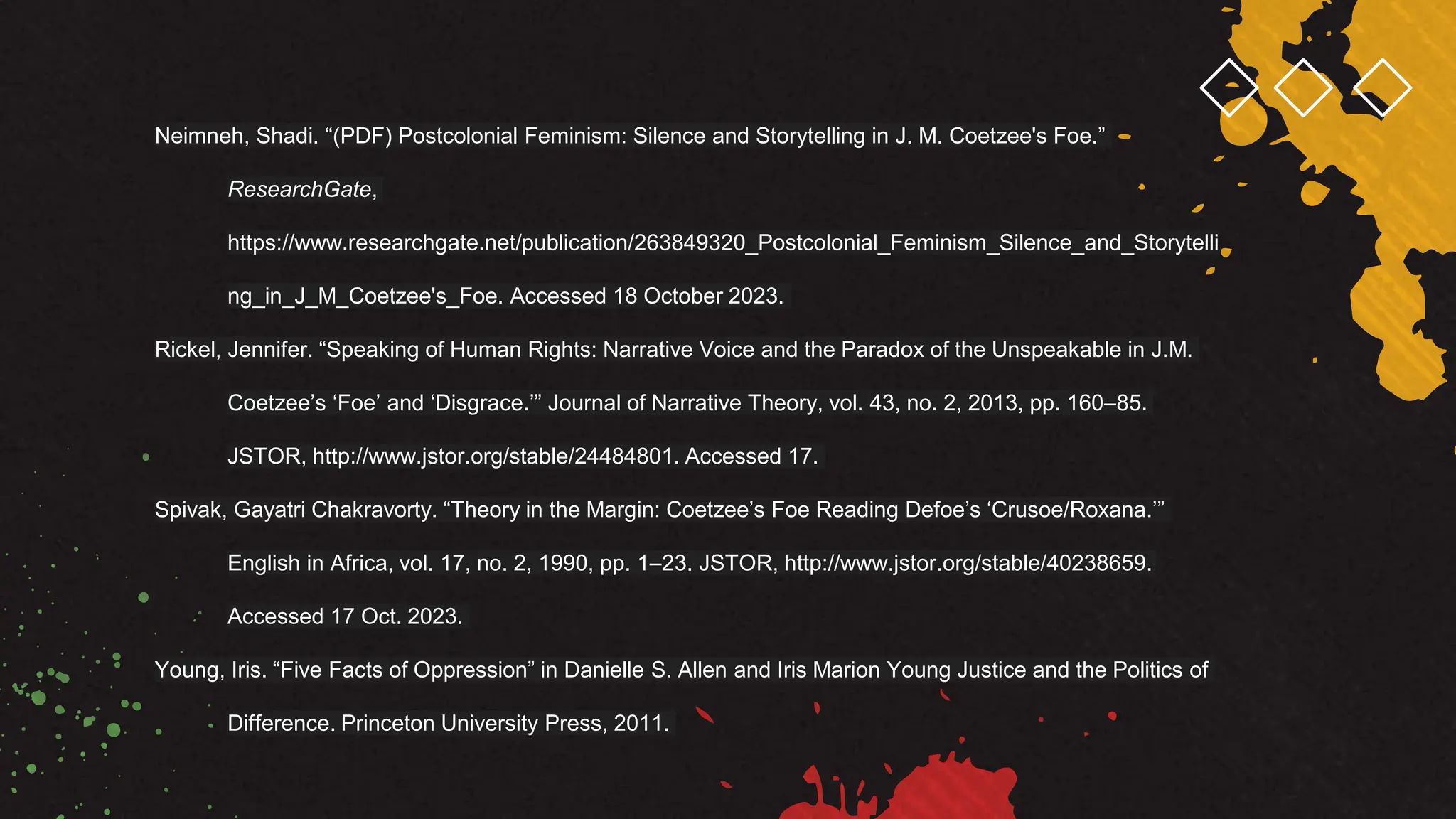 Neimneh, Shadi. “(PDF) Postcolonial Feminism: Silence and Storytelling in J. M. Coetzee's Foe.”
ResearchGate,
https://www.researchgate.net/publication/263849320_Postcolonial_Feminism_Silence_and_Storytelli
ng_in_J_M_Coetzee's_Foe. Accessed 18 October 2023.
Rickel, Jennifer. “Speaking of Human Rights: Narrative Voice and the Paradox of the Unspeakable in J.M.
Coetzee’s ‘Foe’ and ‘Disgrace.’” Journal of Narrative Theory, vol. 43, no. 2, 2013, pp. 160–85.
JSTOR, http://www.jstor.org/stable/24484801. Accessed 17.
Spivak, Gayatri Chakravorty. “Theory in the Margin: Coetzee’s Foe Reading Defoe’s ‘Crusoe/Roxana.’”
English in Africa, vol. 17, no. 2, 1990, pp. 1–23. JSTOR, http://www.jstor.org/stable/40238659.
Accessed 17 Oct. 2023.
Young, Iris. “Five Facts of Oppression” in Danielle S. Allen and Iris Marion Young Justice and the Politics of
Difference. Princeton University Press, 2011.
 