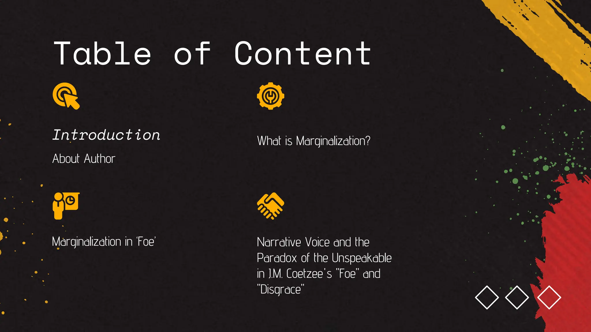 Table of Content
Introduction
About Author
What is Marginalization?
Marginalization in ‘Foe’ Narrative Voice and the
Paradox of the Unspeakable
in J.M. Coetzee's "Foe" and
"Disgrace"
 
