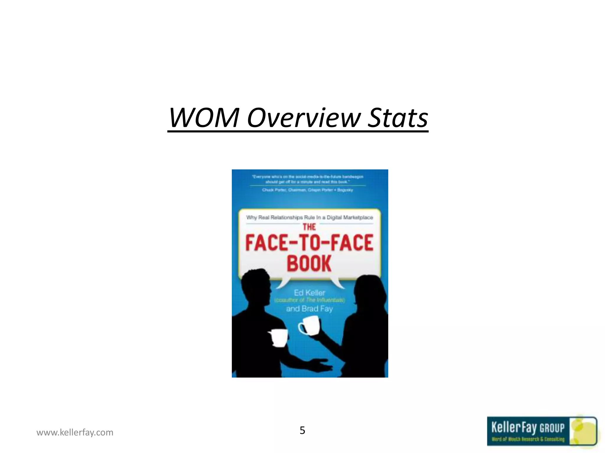 WOM Overview Stats

                          WOM Stats




www.kellerfay.com             5
 