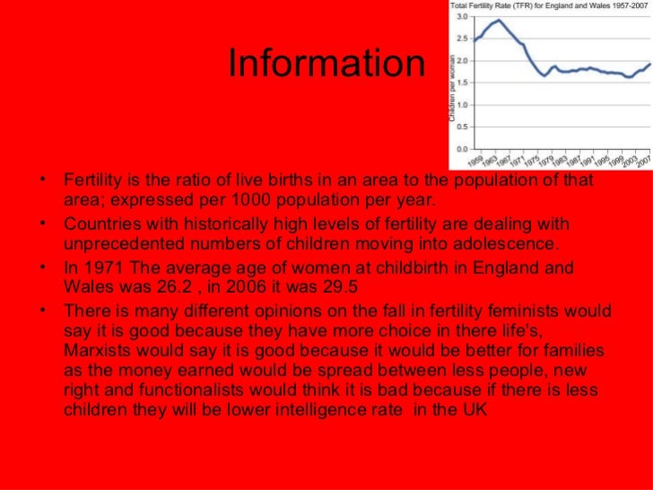 Uk fertility rates