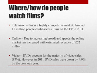 Where/how do people
watch films?
• Television – this is a highly competitive market. Around
  15 million people could access films on the TV in 2011.

• Online – Due to increasing broadband speeds the online
  market has increased with estimated revenues of £52
  million.

• Video – DVDs account for the majority of video sales
  (87%). However in 2011 DVD sales were down by 4.9%
  on the previous year.
 