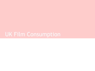 UK Film Consumption
 