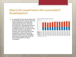 What is the overall trend in film consumption?
Growth/decline?
 In regards to the trend within film
consumption this can be seen to
have increased, as from this
information it can be inferred
that from the increasing amount
of exhibition sites for film (e.g.
multiplex sites, or cinema) it can
be seen that the demand to
access and consume films has
increased, when comparing
2002 to that of 2013. therefore
revealing the general trend for
film consumption to have
increased.
 