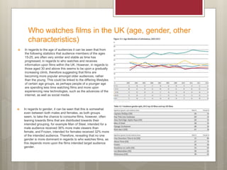 Who watches films in the UK (age, gender, other
characteristics)
 In regards to the age of audiences it can be seen that from
the following statistics that audience members of the ages
15-25, are often very similar and stable as time has
progressed, in regards to who watches and receives
information upon films within the UK. However, in regards to
those aged 30 and above this seems to be upon a gradually
increasing climb, therefore suggesting that films are
becoming more popular amongst older audiences, rather
than the young. This could be linked to the differing lifestyles
of certain age groups, as perhaps people of a younger age
are spending less time watching films and more upon
experiencing new technologies, such as the advances of the
internet, as well as social media.
 In regards to gender, it can be seen that this is somewhat
even between both males and females, as both groups
seem, to take the chance to consume films, however, often
leaning towards films that are distributed towards their
intended grouping, for example Man of Steel, intended for a
male audience received 36% more male viewers than
female, and Frozen, intended for females received 32% more
of the intended audience. Therefore, revealing that no one
gender is more dominant in regards to who watches films, as
this depends more upon the films intended target audience
gender.
 