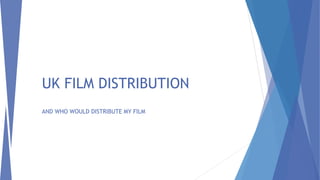 UK FILM DISTRIBUTION
AND WHO WOULD DISTRIBUTE MY FILM
 