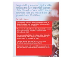Uk film industry facts and figures