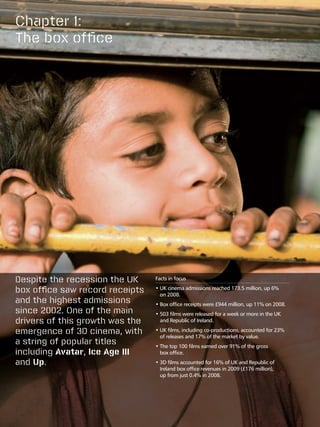 Chapter 1:
The box office




Despite the recession the UK     Facts in focus

box office saw record receipts   •  K cinema admissions reached 173.5 million, up 6%
                                   U
                                   on 2008.
and the highest admissions       •  ox office receipts were £944 million, up 11% on 2008.
                                   B
since 2002. One of the main      •  03 films were released for a week or more in the UK
                                   5
drivers of this growth was the     and Republic of Ireland.

emergence of 3D cinema, with     •  K films, including co-productions, accounted for 23%
                                   U
                                   of releases and 17% of the market by value.
a string of popular titles       •  he top 100 films earned over 91% of the gross
                                   T
including Avatar, Ice Age III      box office.
and Up.                          •  D films accounted for 16% of UK and Republic of
                                   3
                                   Ireland box office revenues in 2009 (£176 million),
                                   up from just 0.4% in 2008.
 