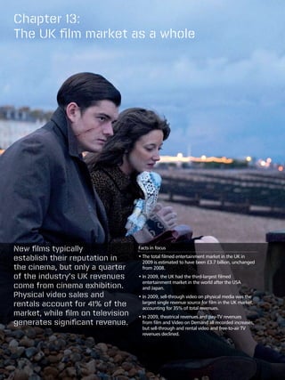 Chapter 13:
The UK film market as a whole




New films typically                Facts in focus

establish their reputation in      •  he total filmed entertainment market in the UK in
                                     T
                                     2009 is estimated to have been £3.7 billion, unchanged
the cinema, but only a quarter       from 2008.
of the industry’s UK revenues      • n 2009, the UK had the third-largest filmed
                                     I
                                     entertainment market in the world after the USA
come from cinema exhibition.         and Japan.
Physical video sales and           • n 2009, sell-through video on physical media was the
                                     I
rentals account for 41% of the       largest single revenue source for film in the UK market,
                                     accounting for 35% of total revenues.
market, while film on television   • n 2009, theatrical revenues and pay-TV revenues
                                     I
generates significant revenue.       from film and Video on Demand all recorded increases,
                                     but sell-through and rental video and free-to-air TV
                                     revenues declined.
 