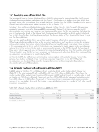 1




                                                                                                                                                   2




15.1 Qualifying as an official British film                                                                                                        3

The Secretary of State for Culture, Media and Sport (DCMS) is responsible for issuing British Film Certificates on
the basis of recommendations made by the UK Film Council’s Certification Unit. Makers of certified British films
can apply for tax relief on qualifying films or apply for Lottery funding from the UK Film Council and other sources.                              4
(There is more information about public investment in film in Chapter 17.)
Schedule 1 films are films certified as British under Schedule 1 of the Films Act 1985. To qualify, films starting
                                                                                                                                                   5
principal photography on or after 1 January 2007 must pass a UK Cultural Test. Points are awarded for UK
elements in the story, setting and characters and for where and by whom the film was made (see the links at the
end of the chapter for details of the Cultural Test). A wide variety of films qualified as British under the Cultural
                                                                                                                                                   6
Test in 2009, from The Dark Knight and Sweeney Todd: The Demon Barber of Fleet Street to The Young Victoria
and The Damned United.
Films can also qualify as British if they are certified under the various official UK co-production agreements.                                    7
Official co-productions must be certified by the competent authorities in each country as meeting the certifying
criteria, which include the creative, artistic, technical and financial input from each co-producer. Once certified,
a film counts as a national film in each of the territories and may qualify for public support on the same basis as
                                                                                                                                                   8
national films in that territory. On the basis of recommendations made by the UK Film Council, the Secretary of
State grants ‘interim approval’ prior to the start of principal photography to those films that meet the criteria and
‘final certification’ once the film has been completed and final documents submitted. British films made as official
                                                                                                                                                   9
co-productions are not required to pass the Cultural Test.
At the end of 2009, the UK had seven active bilateral treaties in place, with Australia, Canada, France, India,
Jamaica, New Zealand and South Africa. Four others were under negotiation in mid-2010. Official UK                                                 10
co-productions can also be certified under the European Convention on Cinematographic Co-production
of which the UK is one of 42 signatories.
                                                                                                                                                   11
15.2 Schedule 1 cultural test certifications, 2008 and 2009
In 2009, a total of 144 films (97 in 2008) were finally certified as British under the Schedule 1 Cultural Test
                                                                                                                                                   12
(Table 15.1). The total budget of finally certified films fell from £935 million to £604 million. This reflects the
smaller number of big budget inward investment films made in 2008 feeding through to a smaller value of final
certifications in 2009. Interim Schedule 1 approvals rose from 122 to 149 with the aggregate budget increasing
                                                                                                                                                   13
from £859 million to £1,591 million. The growth in the number of interim approvals reflects an increase in the
number of very low budget films while the increase in aggregate budget is due to a number of high value inward
investment productions.
                                                                                                                                                   14

Table 15.1 Schedule 1 cultural test certifications, 2008 and 2009
                                                                                 2008                                                     2009     15
Type of certification                                     Number     Budget (£ million)               Number                  Budget (£ million)

Interim approval                                            122               858.8                     149                         1,591.1
                                                                                                                                                   16
Final certification                                          97               935.4                     144                           603.9
Source: DCMS, UK Film Council.

                                                                                                                                                   17




                                                                                                                                                   18




                                                                                                                                                   19




                                                                                                                                                   20



Image: Robin Hood © 2010 Universal Studios. Photo by David Appleby                        Chapter 15: Films certified as British 1998–2009 – 125
                                                                                                                                                   21
 