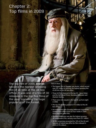 Chapter 2:
Top films in 2009




The top film of 2009, Avatar,        Facts in focus

became the highest grossing          •  he biggest film of the year was Avatar, which earned
                                       T
                                       over £91 million to become the highest grossing film
film of all time at the UK box         of all time at the UK box office.
office. It was one of a trio of 3D   •  hree UK films featured in the top 20 – Harry Potter
                                       T
                                       and the Half-Blood Prince, Slumdog Millionaire and
releases in the top five films of      Sherlock Holmes.
the year, signalling the huge        •  here were nine sequels in the top 20, up from eight
                                       T
popularity of the format.              in 2008.
                                     •  he top 20 UK films grossed £173 million at the UK
                                       T
                                       box office.
                                     •  K independent film Slumdog Millionaire topped the
                                       U
                                       weekend box office charts for four weeks in 2009,
                                       more than any other film.
                                     •  lumdog Millionaire was also the highest grossing
                                       S
                                       UK independent film, earning more than £31 million.
                                     •  D film screenings accounted for 16% of the UK and
                                       3
                                       Republic of Ireland box office for films released in
                                       2009 (£176 million).
 