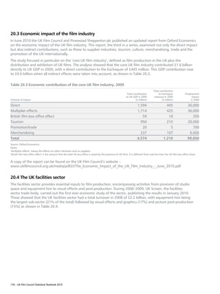 20.3 Economic impact of the film industry
In June 2010 the UK Film Council and Pinewood Shepperton plc published an updated report from Oxford Economics
on the economic impact of the UK film industry. This report, the third in a series, examined not only the direct impact
but also indirect contributions, such as those to supplier industries, tourism, culture, merchandising, trade and the
promotion of the UK internationally.
The study focused in particular on the ‘core UK film industry’, defined as film production in the UK plus the
distribution and exhibition of UK films. The analysis showed that the core UK film industry contributed £1.6 billion
directly to UK GDP in 2009, with a direct contribution to the Exchequer of £445 million. This GDP contribution rose
to £4.6 billion when all indirect effects were taken into account, as shown in Table 20.3.

Table 20.3 Economic contribution of the core UK film industry, 2009
                                                                                                                                         Total contribution
                                                                                                                Total contribution            to Exchequer              Employment
                                                                                                               to UK GDP in 2009          revenues in 2009                   impact
Channel of impact                                                                                                       (£ million)              (£ million)                in 2009

Direct                                                                                                                    1,594                      445                  36,000
Multiplier effects                                                                                                        1,714                      425                  36,000
British film box office effect                                                                                               59                       18                     350
Tourism                                                                                                                     950                      210                  20,000
Promotion/trade                                                                                                              20                        5                     700
Merchandising                                                                                                               237                      107                   6,600
Total                                                                                                                     4,574                    1,210                  99,650
Source: Oxford Economics.
Notes:
‘Multiplier effects’ means the effects on other industries such as suppliers.
‘British film box office effect’ is the amount that the total UK box office is raised by the presence of UK films. It is different from and less than the UK film box office share.

A copy of the report can be found on the UK Film Council’s website –
www.ukfilmcouncil.org.uk/media/pdf/i/r/The_Economic_Impact_of_the_UK_Film_Industry_-_June_2010.pdf


20.4 The UK facilities sector
The facilities sector provides essential inputs to film production, encompassing activities from provision of studio
space and equipment hire to visual effects and post-production. During 2008–2009, UK Screen, the facilities
sector trade body, carried out the first ever economic study of the sector, publishing the results in January 2010.
These showed that the UK facilities sector had a total turnover in 2008 of £2.2 billion, with equipment hire being
the largest sub-sector (21% of the total) followed by visual effects and graphics (17%) and picture post-production
(15%) as shown in Table 20.4.




176 – UK Film Council Statistical Yearbook 2010
 